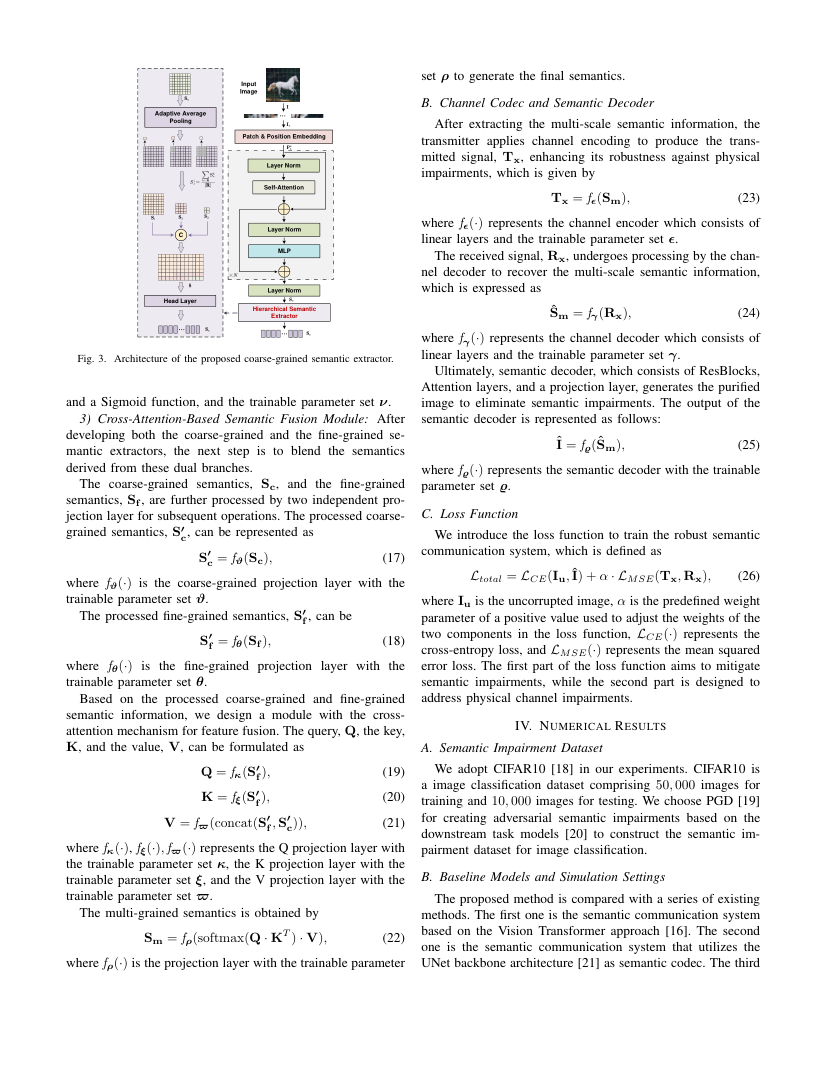 A Robust Semantic Communication System for Image Transmission 关键结果页