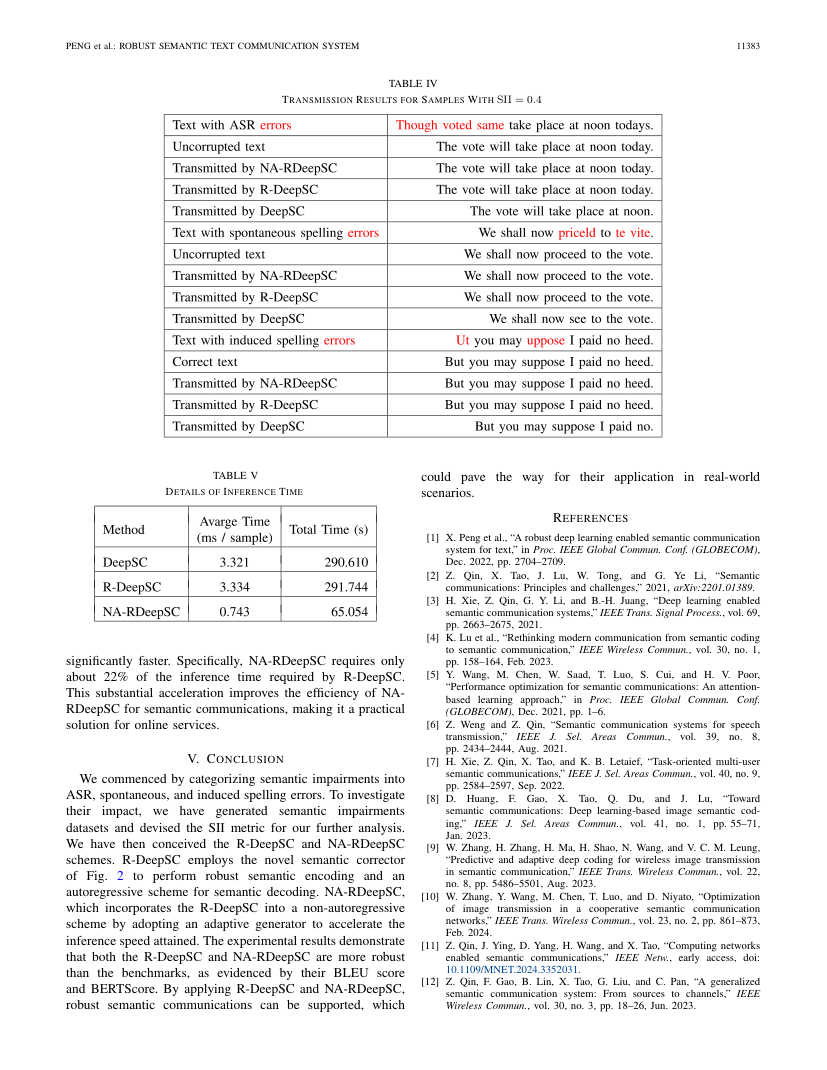 A Robust Semantic Text Communication System 关键结果页