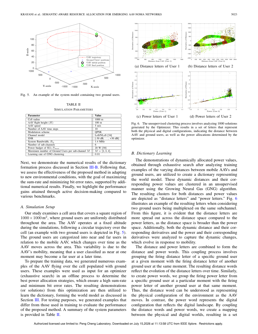 A Semantic-Aware Resource Allocation for Emerging AAV-NOMA Networks Empowered by Bayesian Active Inference 关键结果页