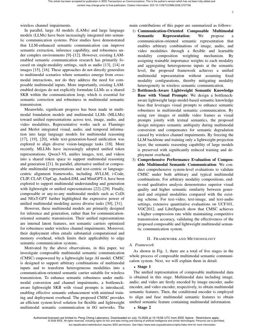 Composable Multimodal Semantic Communication: A Lightweight Large AI Model Approach 架构/方法页