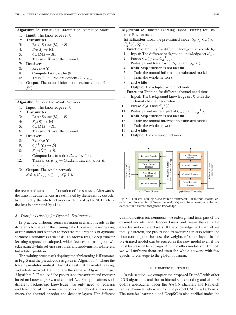 Deep Learning Enabled Semantic Communication Systems 关键结果页