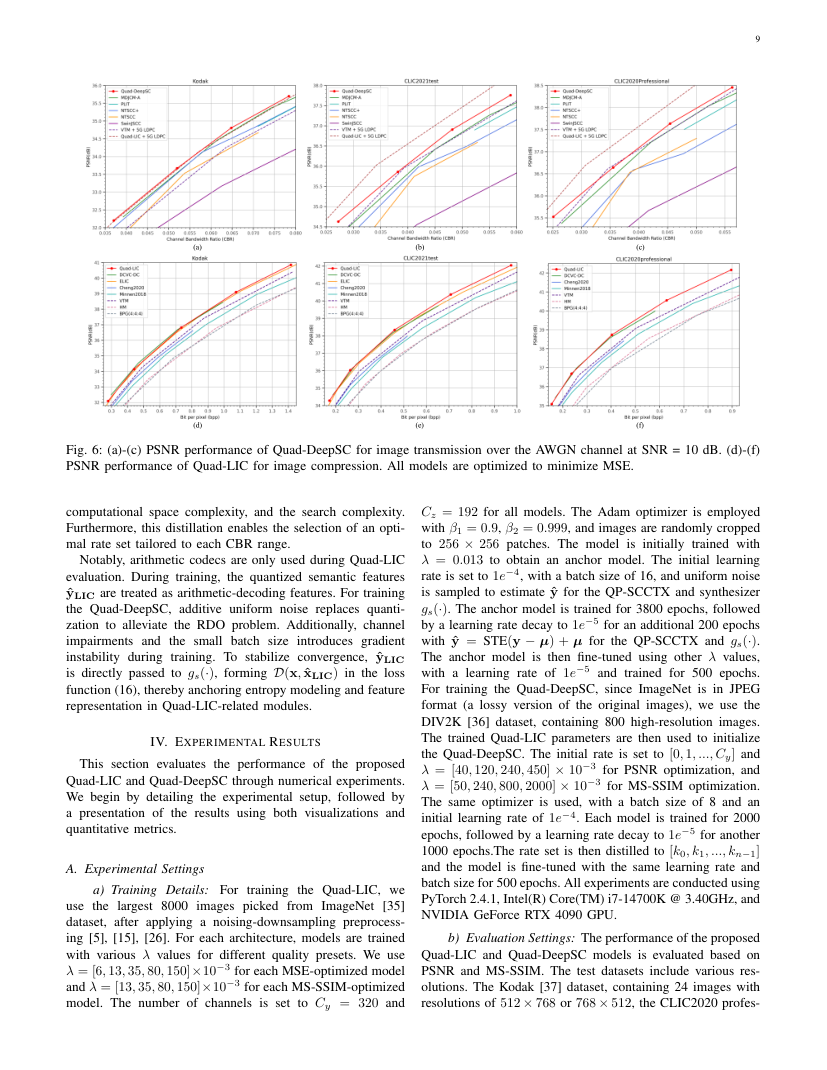 Image Semantic Communication With Quadtree Partition-Based Coding 关键结果页