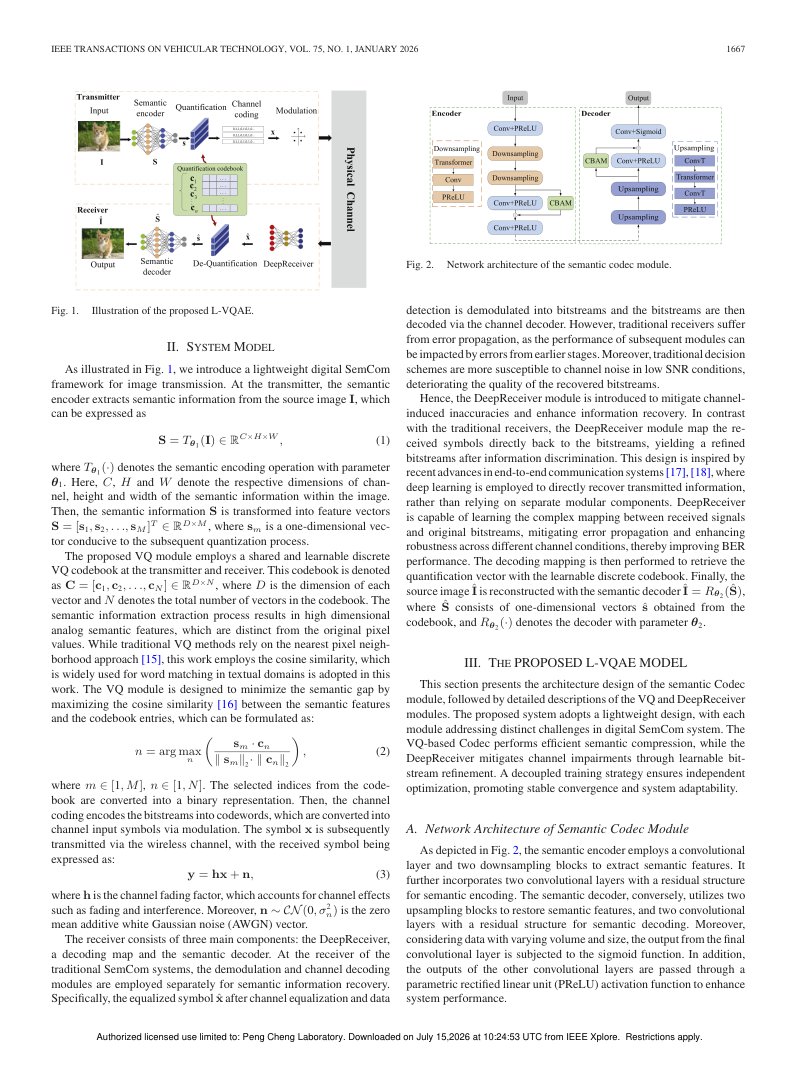 Lightweight Digital Semantic Communication Based on DeepReceiver 架构/方法页
