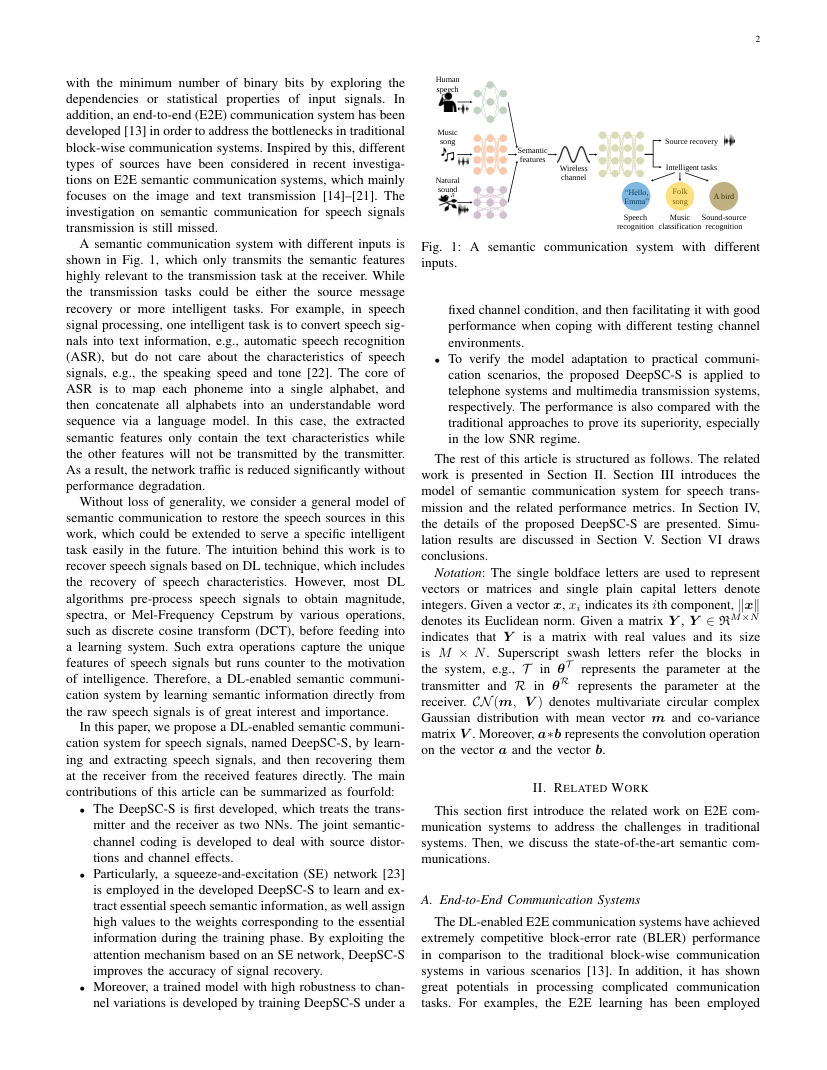 Semantic Communication Systems for Speech Transmission 架构/方法页