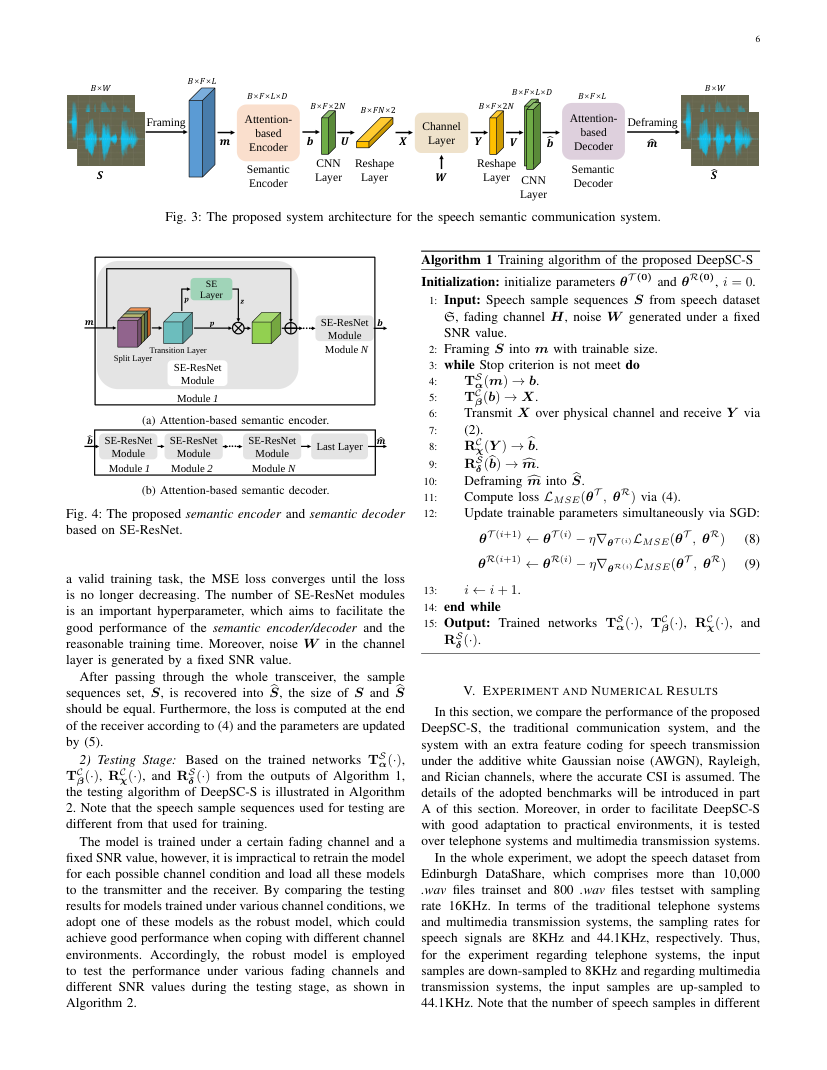 Semantic Communication Systems for Speech Transmission 关键结果页