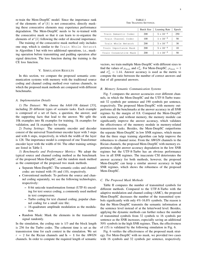 Semantic Communication With Memory 关键结果页