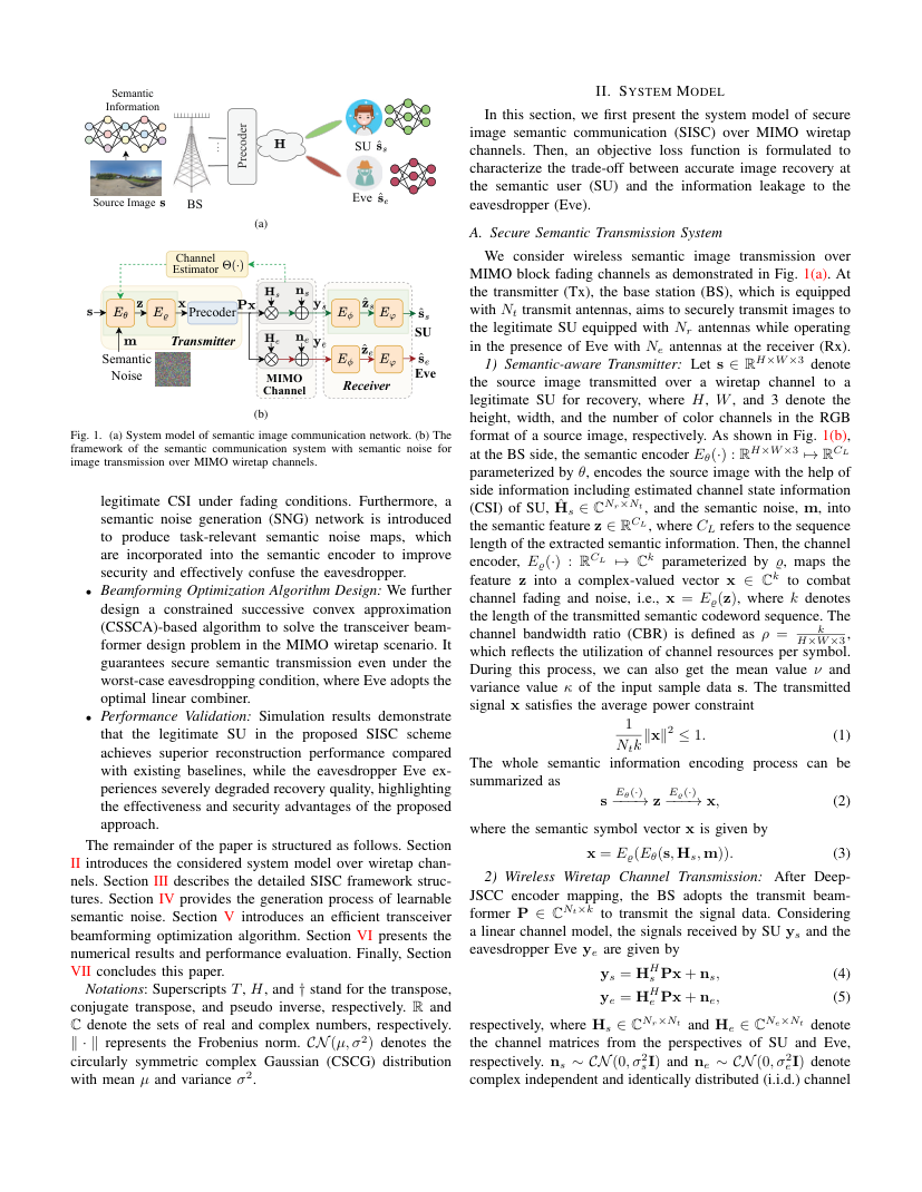 Semantic Noise-Aided Secure Image Transmission Over MIMO Fading Channels 架构/方法页