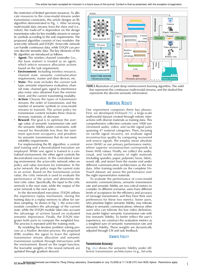 Task-Oriented Resource Allocation for Cross-Modal Semantic Communications 关键结果页