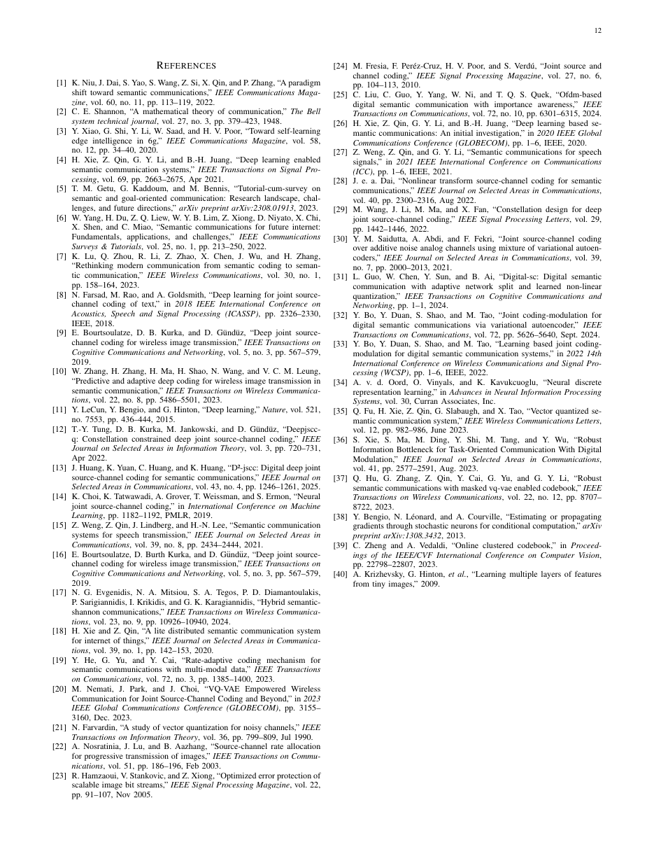Channel-Aware Vector Quantization for Robust Semantic Communication on Discrete Channels 结果页