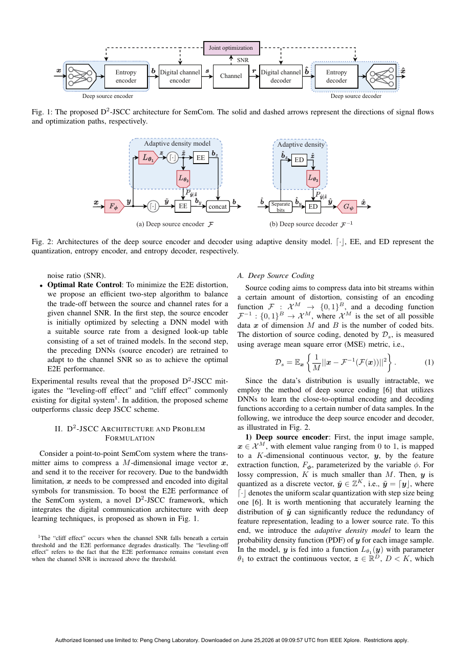 D2-JSCC: Digital Deep Joint Source-channel Coding for Semantic Communications 方法页