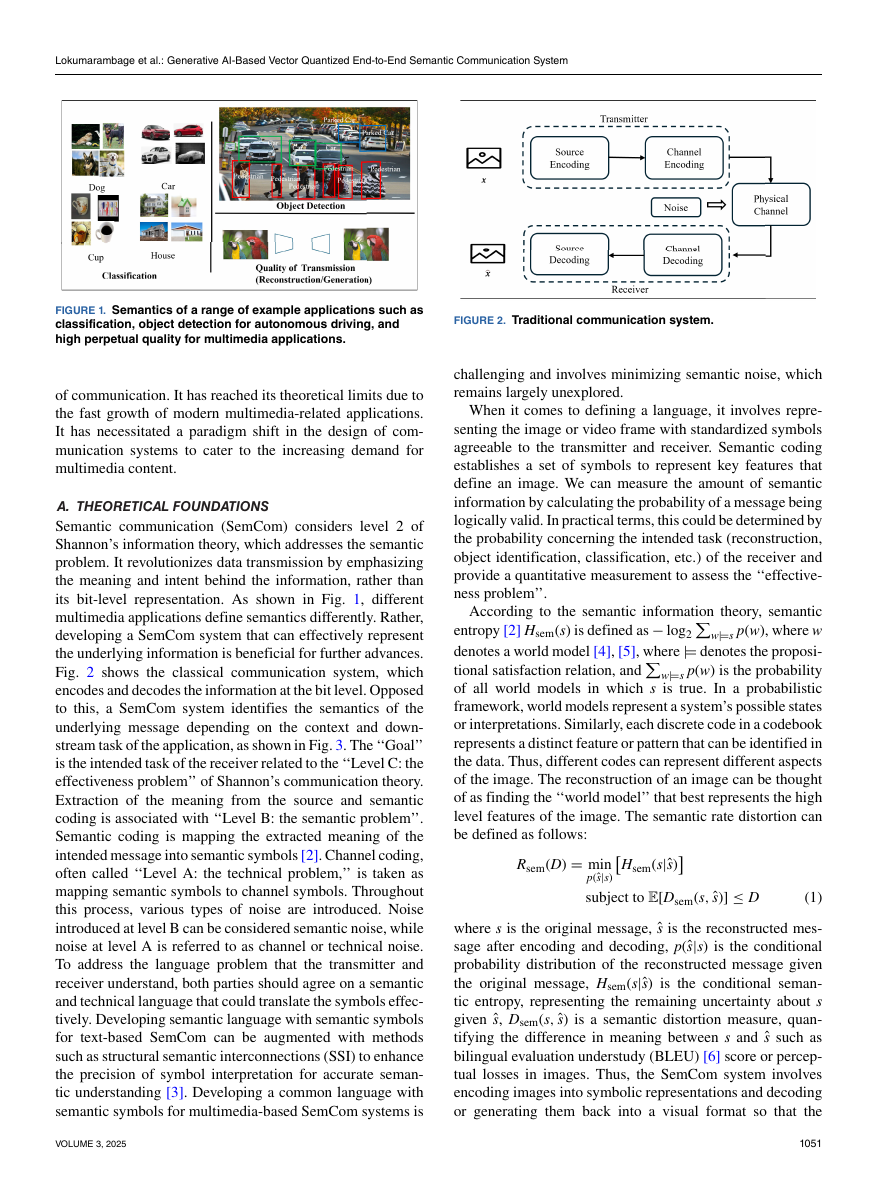 Generative AI-Based Vector Quantized End-to-End Semantic Communication System for Wireless Image Transmission 方法页