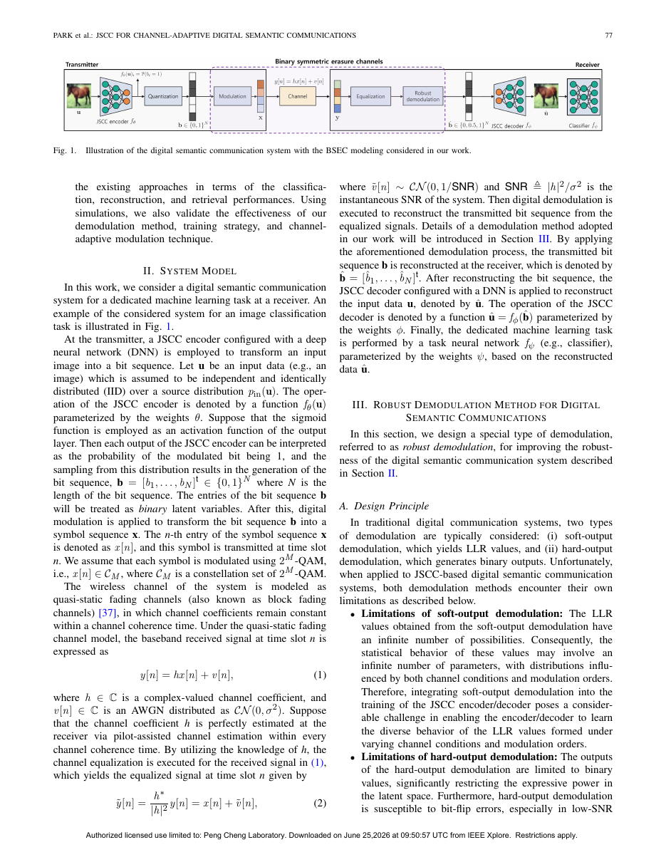 Joint Source-Channel Coding for Channel-Adaptive Digital Semantic Communications 方法页