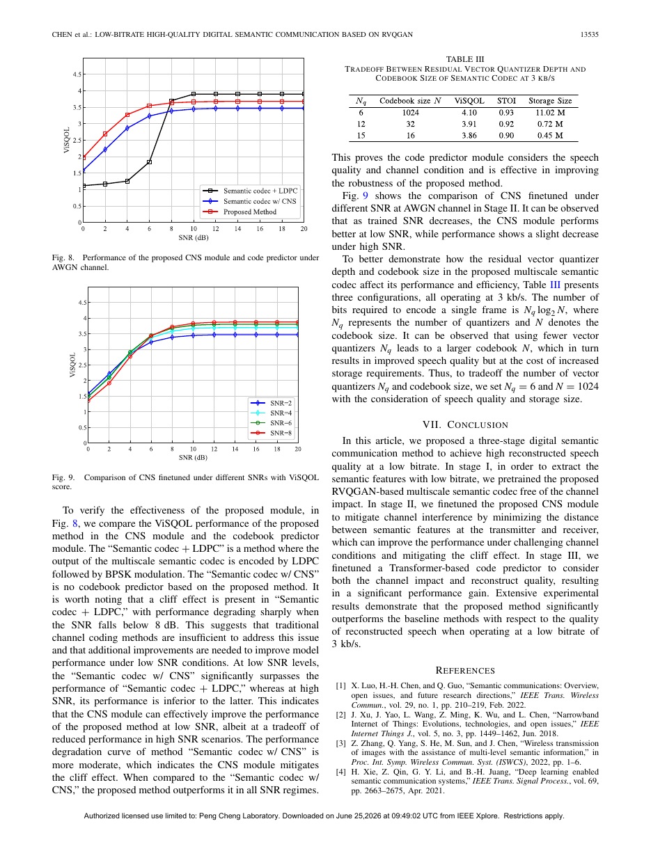Low-Bitrate High-Quality Digital Semantic Communication Based on RVQGAN 结果页