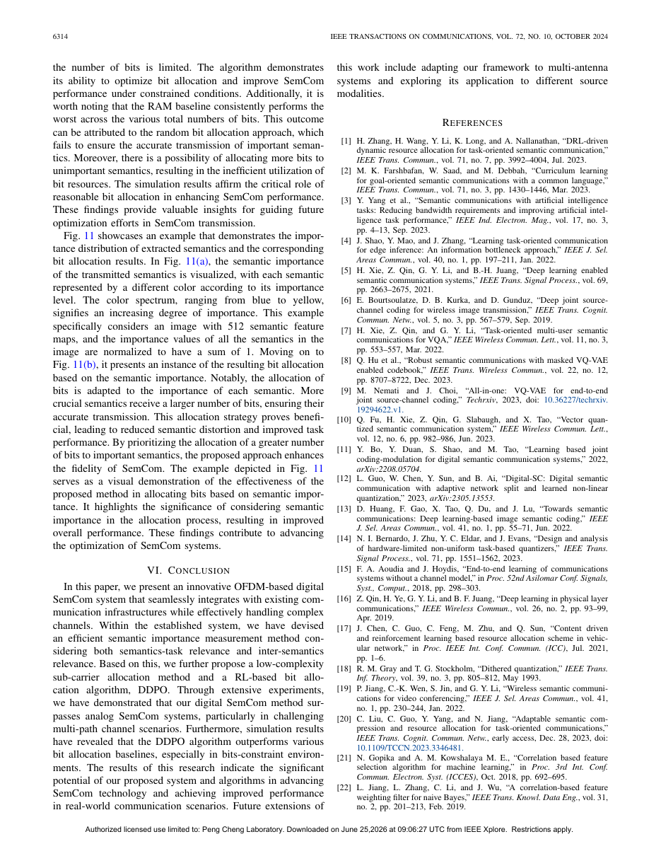 OFDM-Based Digital Semantic Communication With Importance Awareness 结果页