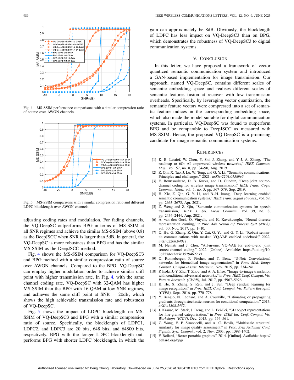 Vector Quantized Semantic Communication System 结果页