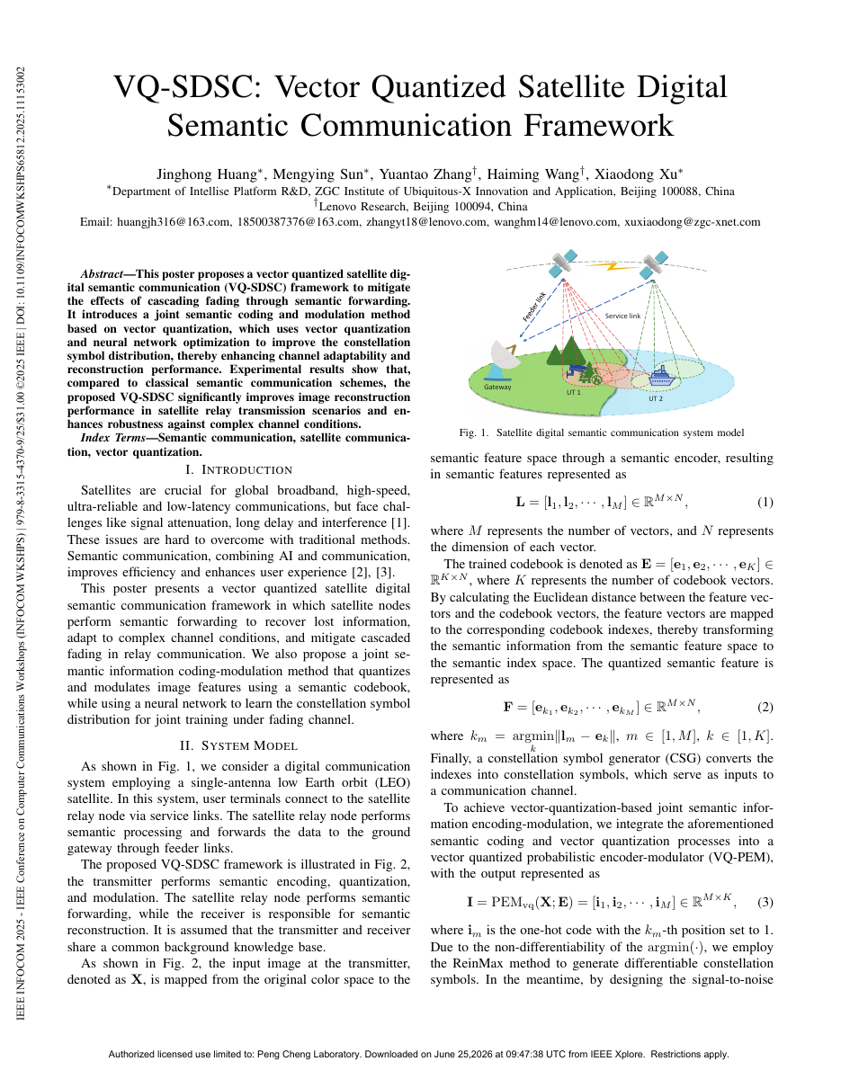VQ-SDSC: Vector Quantized Satellite Digital Semantic Communication Framework 方法页