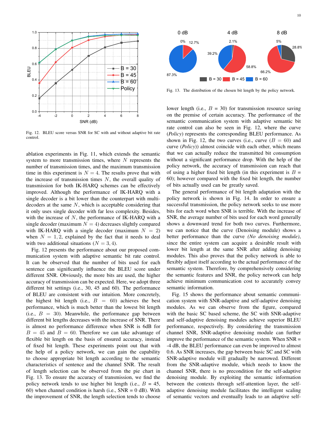 Adaptive Bit Rate Control in Semantic Communication With Incremental Knowledge-Based HARQ 结果页