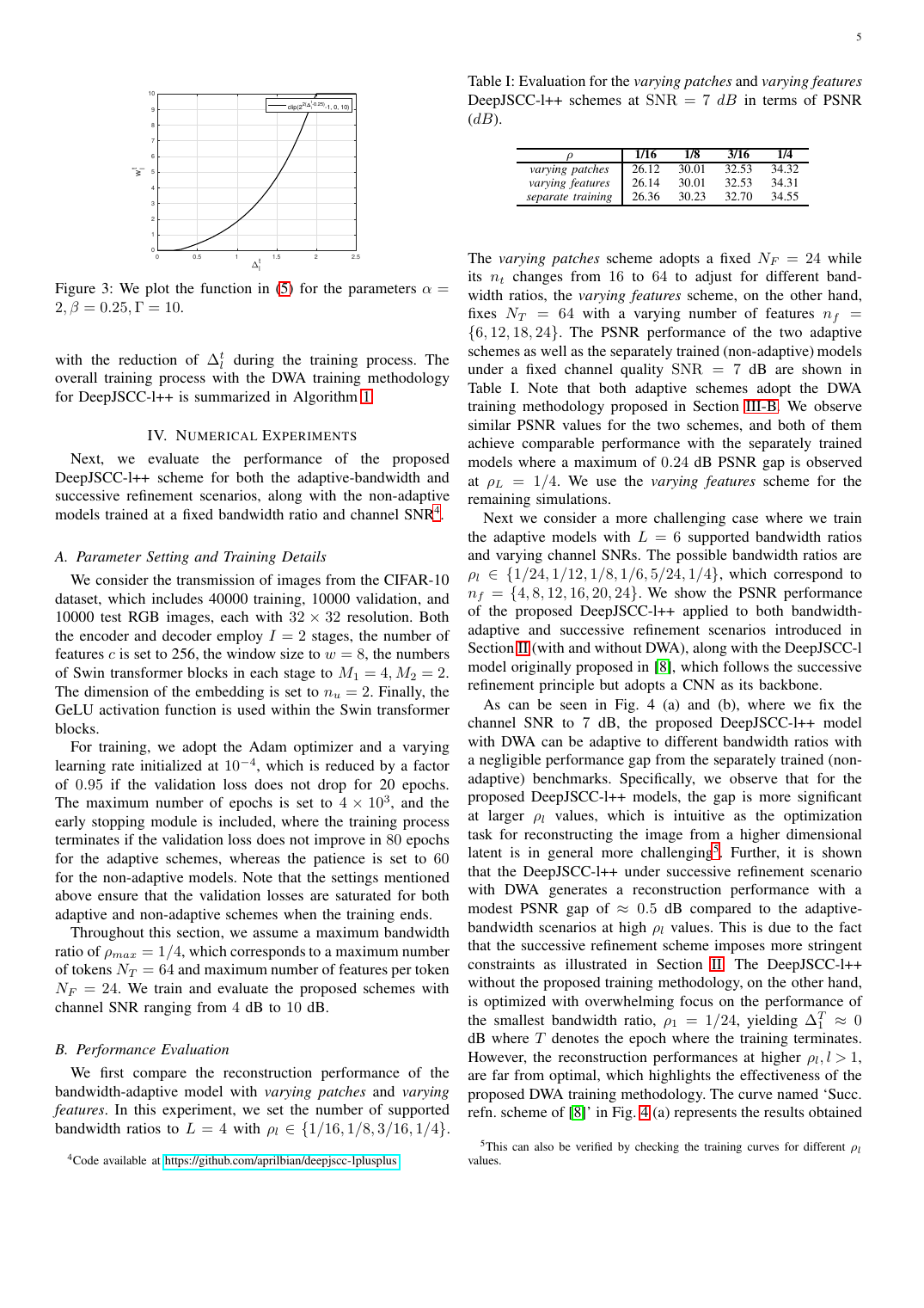 DeepJSCC-l++: Robust and Bandwidth-Adaptive Wireless Image Transmission 结果页