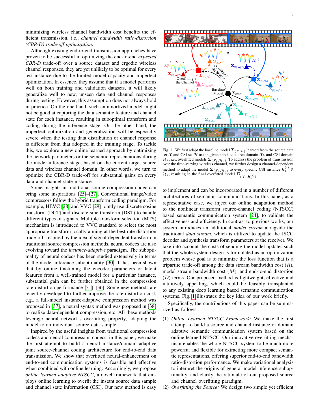 Toward Adaptive Semantic Communications: Efficient Data Transmission via Online Learned Nonlinear Transform Source-Channel Coding 方法/架构页