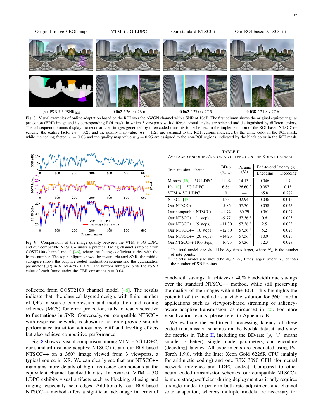 Improved Nonlinear Transform Source-Channel Coding to Catalyze Semantic Communications 结果页
