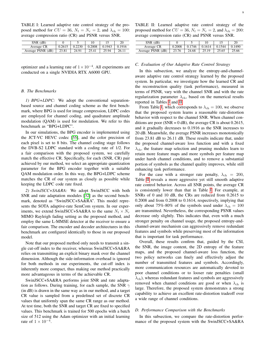 Entropy-and-Channel-Aware Adaptive-Rate Semantic Communication With MLLM-Aided Feature Compensation 结果页