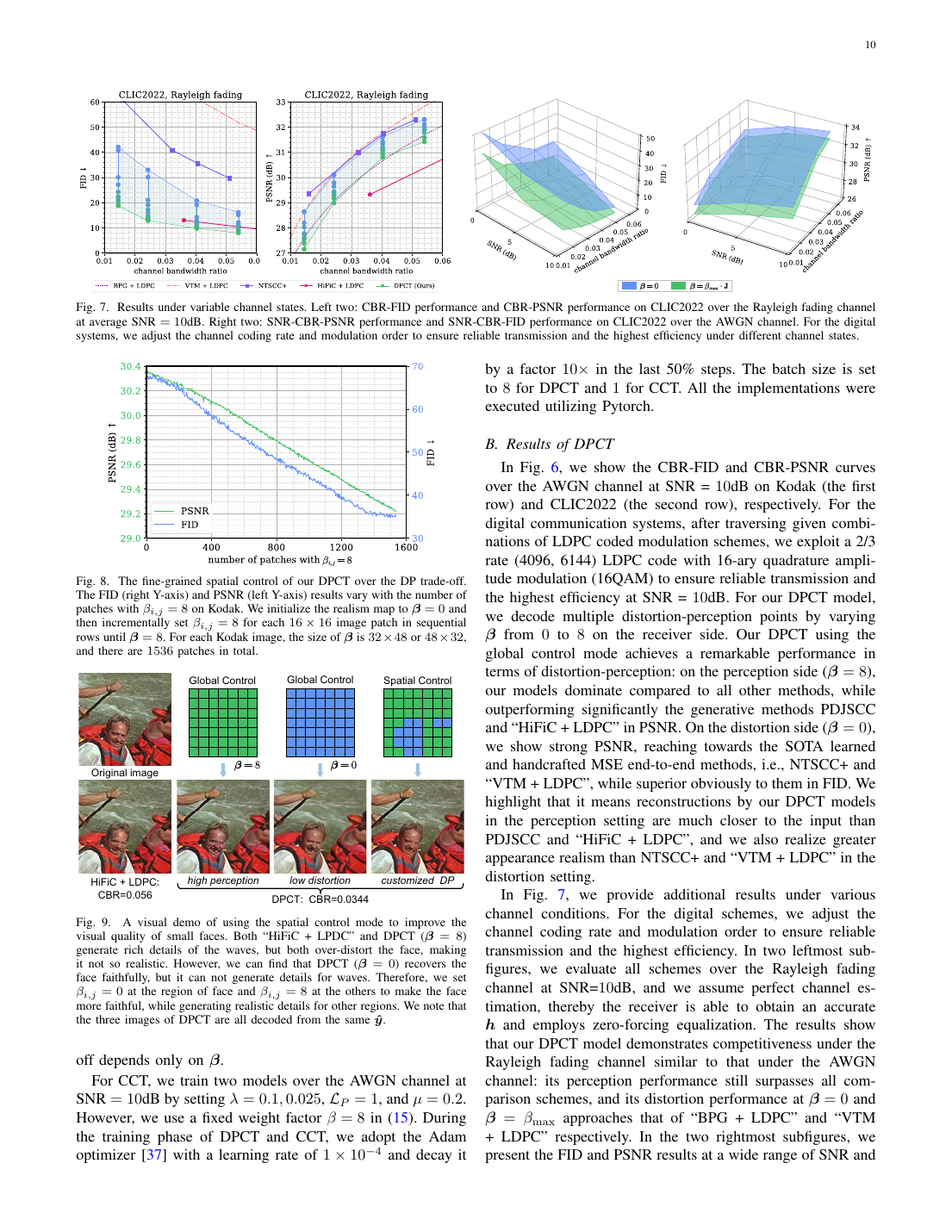 Rate-Distortion-Perception Controllable Joint Source-Channel Coding for High-Fidelity Generative Semantic Communications 结果页