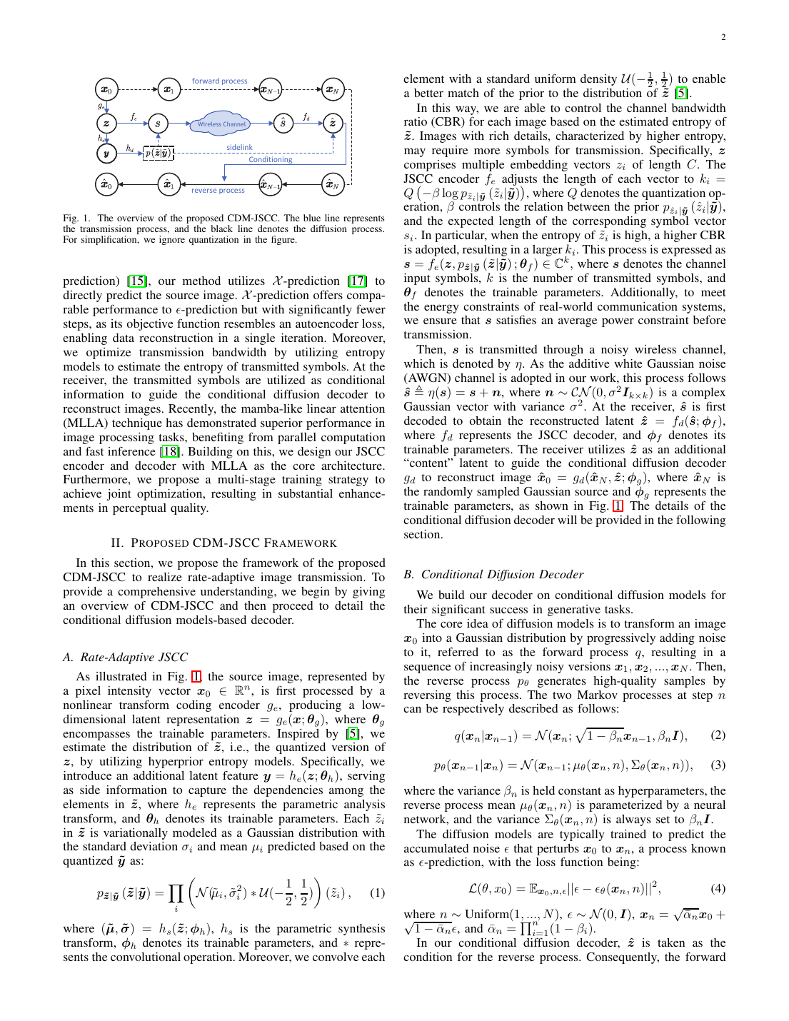 Rate-Adaptive Generative Semantic Communication Using Conditional Diffusion Models 方法/架构页