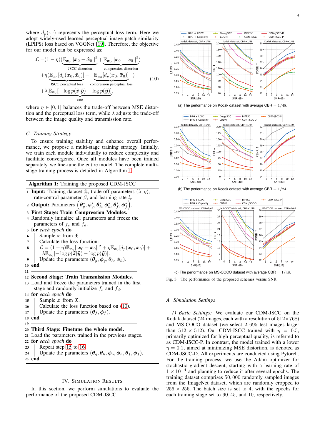 Rate-Adaptive Generative Semantic Communication Using Conditional Diffusion Models 结果页