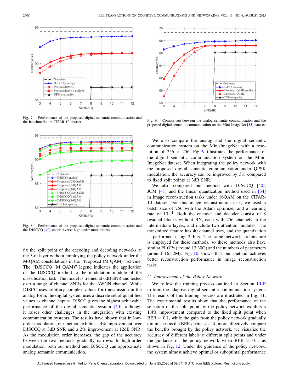 Digital-SC: Digital Semantic Communication With Adaptive Network Split and Learned Non-Linear Quantization 结果页