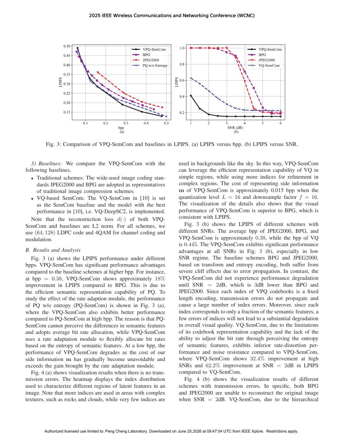 Digital Semantic Communications With Variable Product Quantization for Image Transmission 结果页