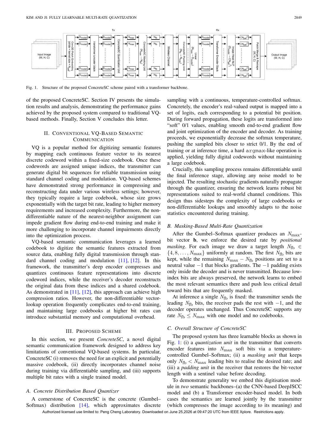 Fully Learnable Multi-Rate Quantization for Digital Semantic Communication Systems 方法/架构页