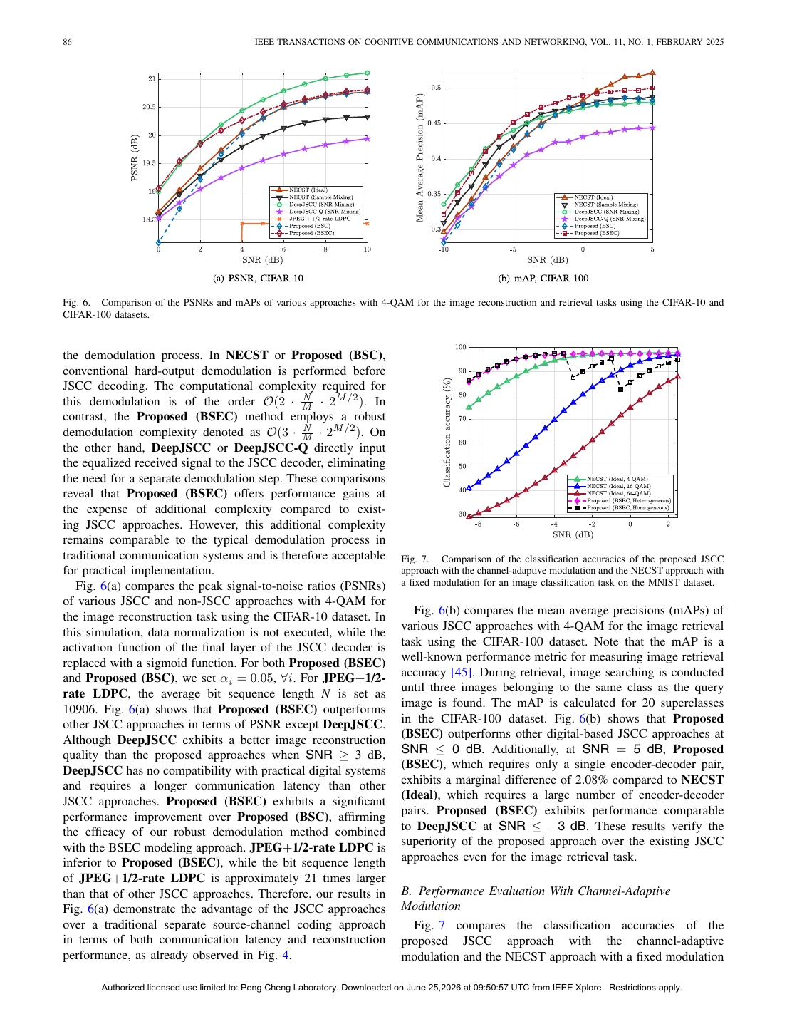 Joint Source-Channel Coding for Channel-Adaptive Digital Semantic Communications 结果页