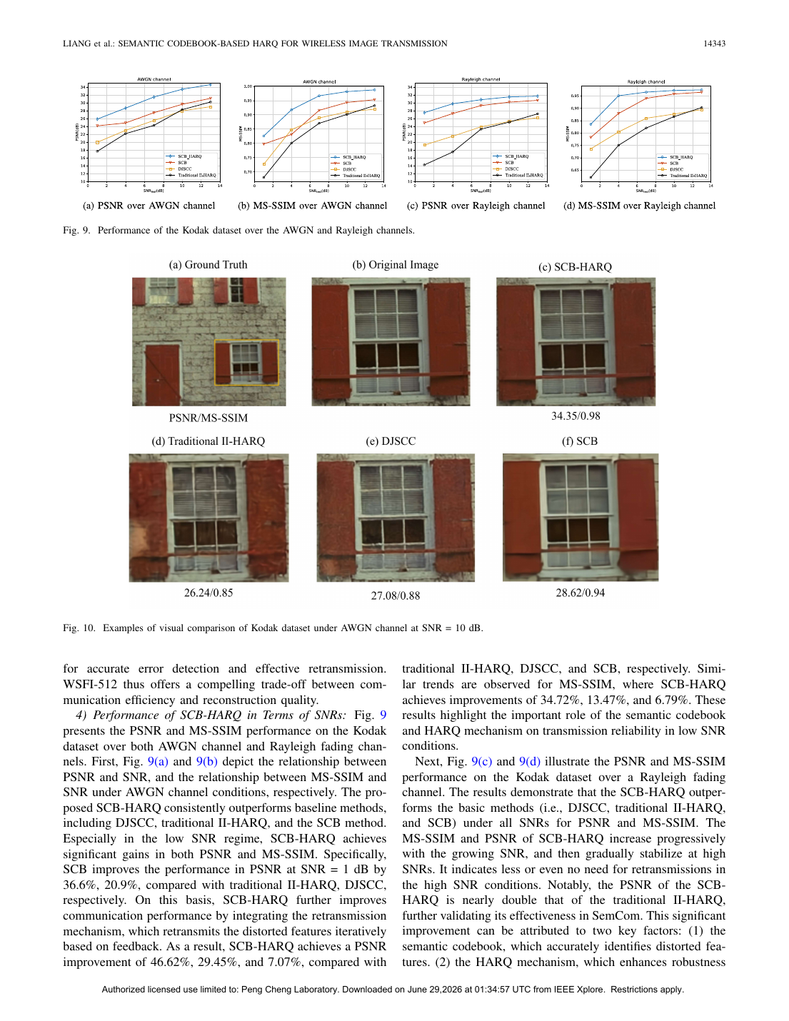 Semantic Codebook-Based HARQ for Wireless Image Transmission 结果页