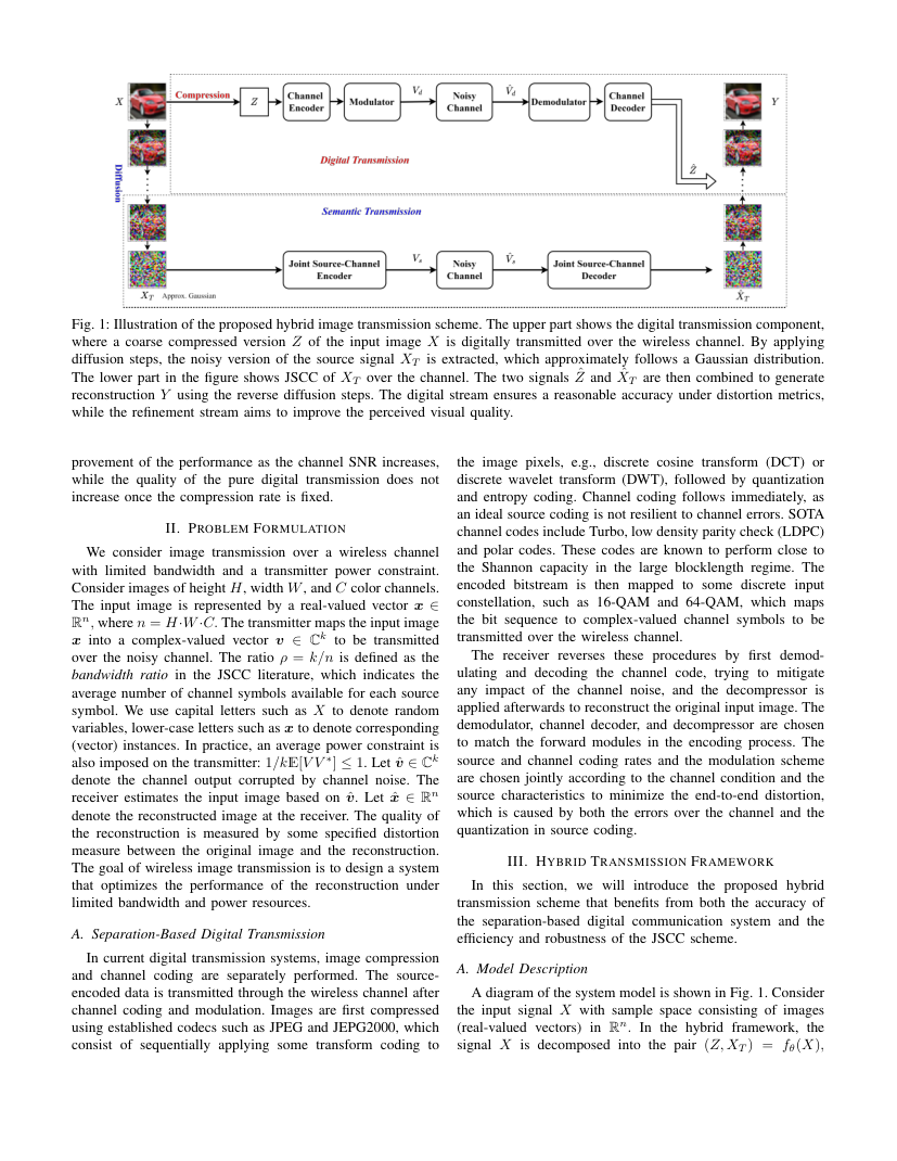 A Hybrid Wireless Image Transmission Scheme with Diffusion 架构/方法页