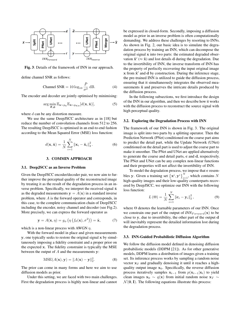 CommIN: Semantic Image Communications as an Inverse Problem with INN-Guided Diffusion Models 关键结果页