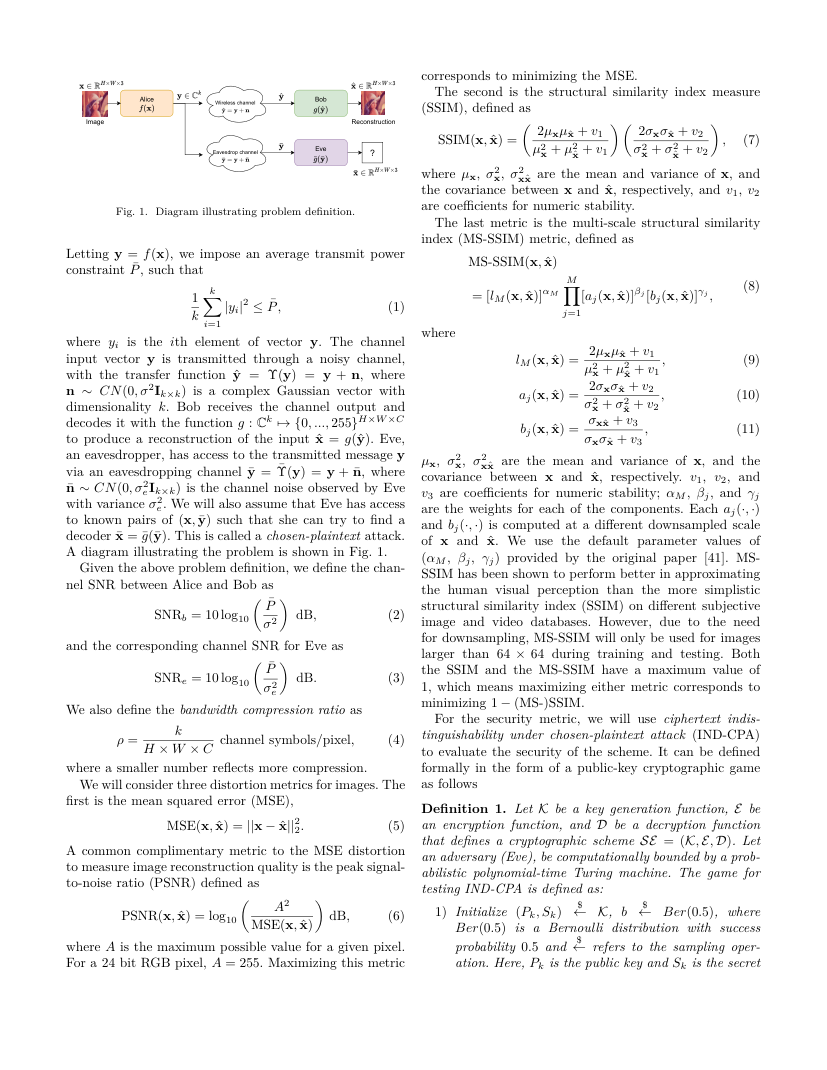 Deep Joint Source-Channel and Encryption Coding: Secure Semantic Communications 架构/方法页