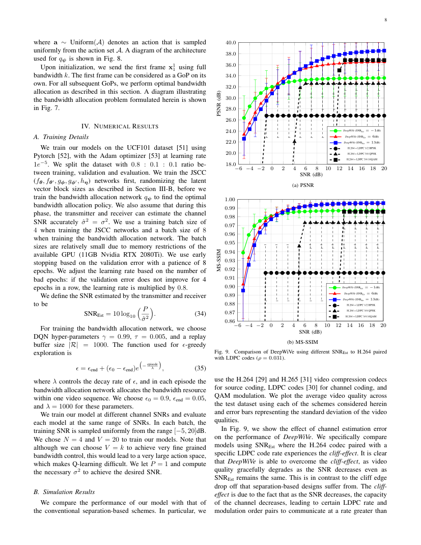 DeepWiVe: Deep-Learning-Aided Wireless Video Transmission 关键结果页