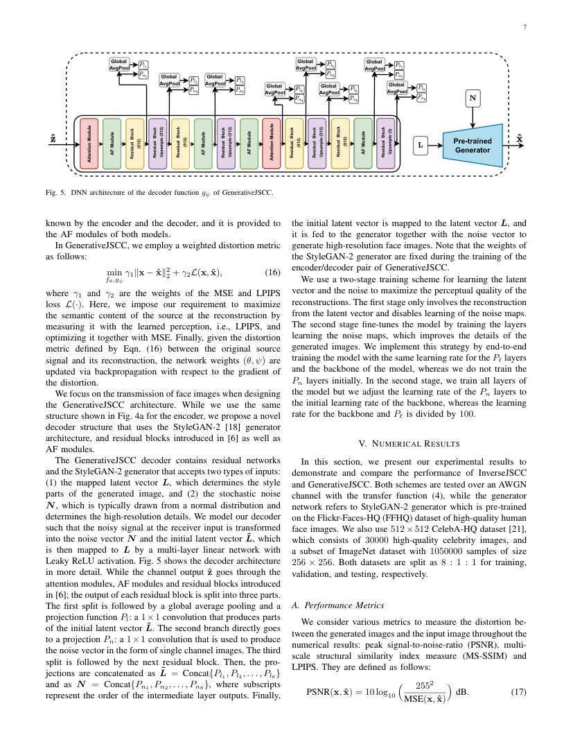 Generative Joint Source-Channel Coding for Semantic Image Transmission 关键结果页