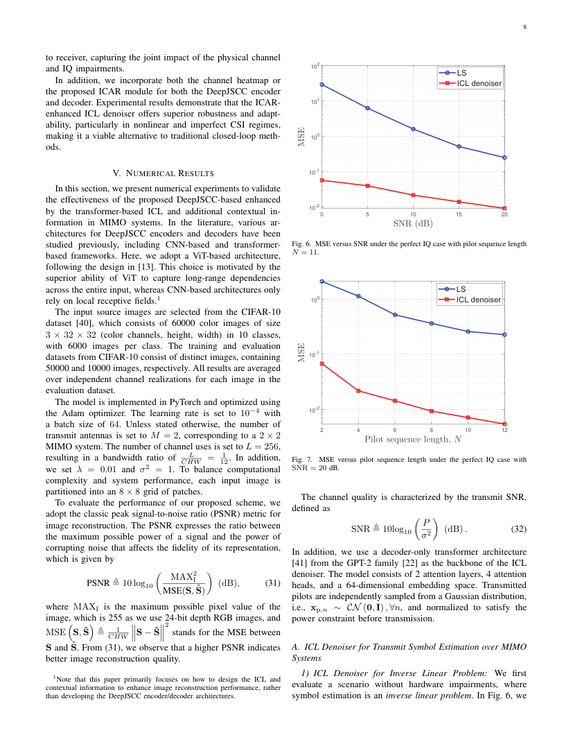 In-Context Learning for Deep Joint Source-Channel Coding Over MIMO Channels 关键结果页
