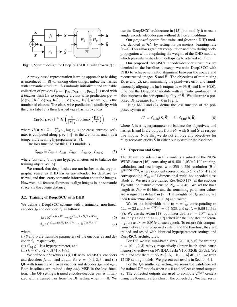 Multi-Hop Deep Joint Source-Channel Coding With Deep Hash Distillation for Semantically Aligned Image Recovery 架构/方法页