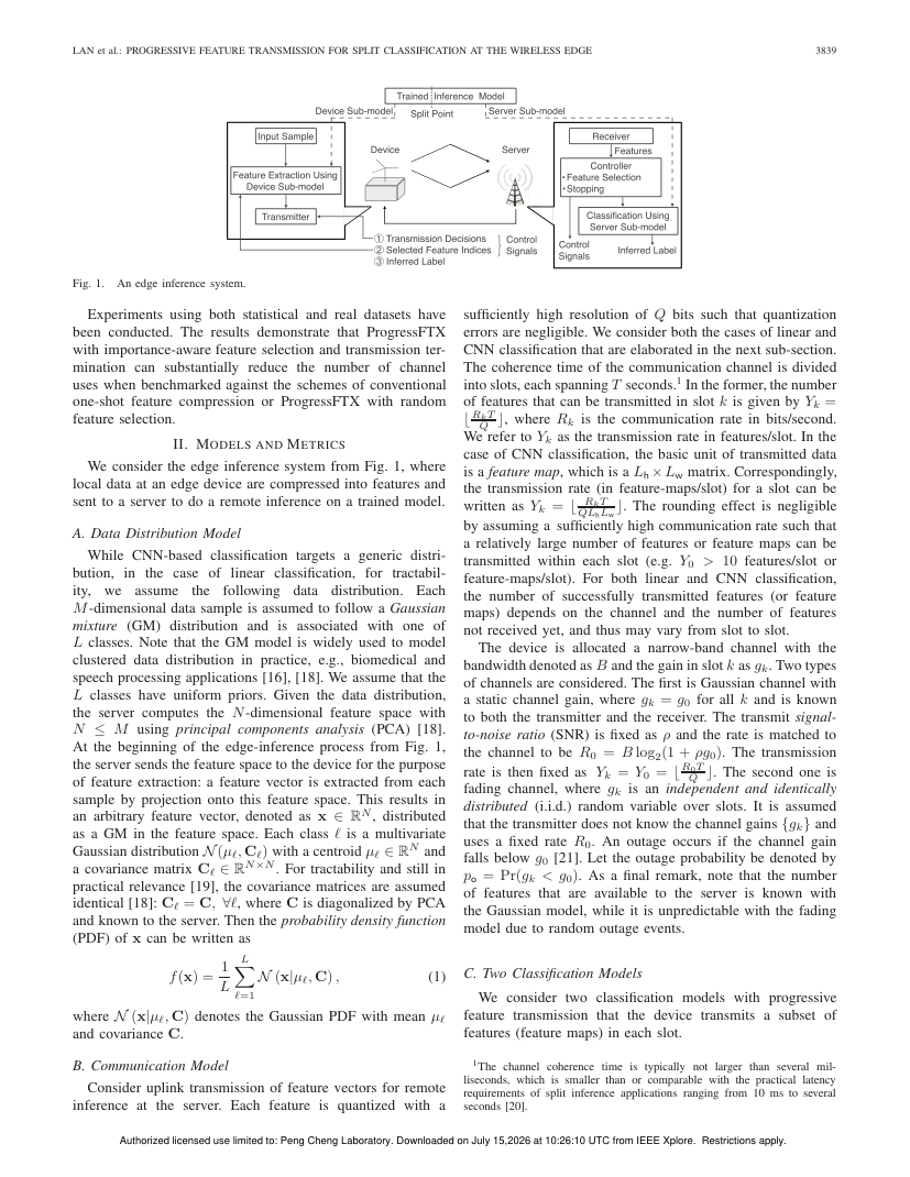 Progressive Feature Transmission for Split Classification at the Wireless Edge 架构/方法页
