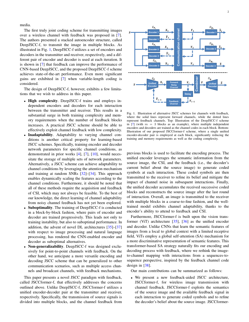 Transformer-Aided Wireless Image Transmission With Channel Feedback 架构/方法页