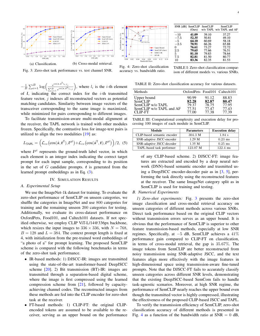 Zero-Shot Semantic Communication With Multimodal Foundation Models 关键结果页