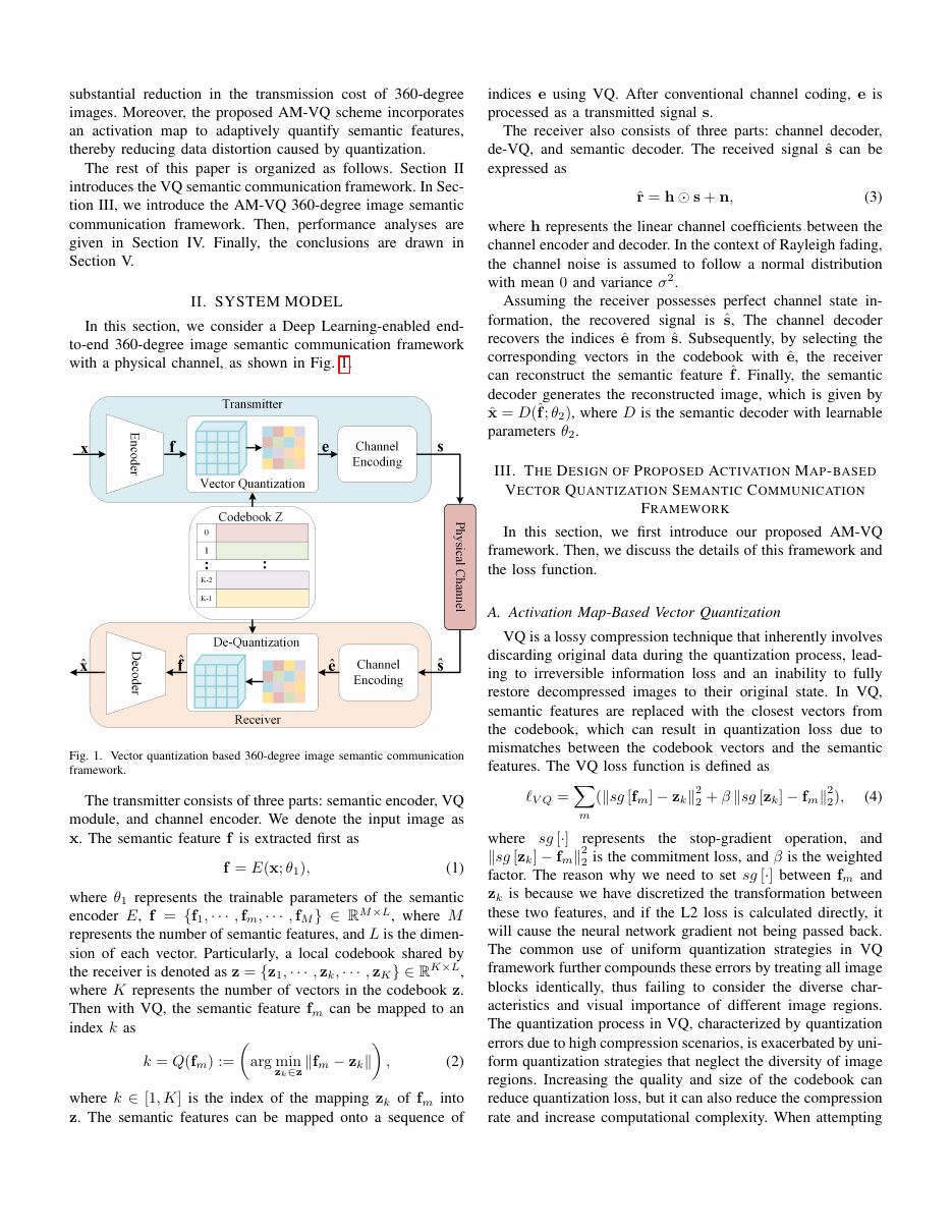 Activation Map-based Vector Quantization for 360-degree Image Semantic Communication 方法页
