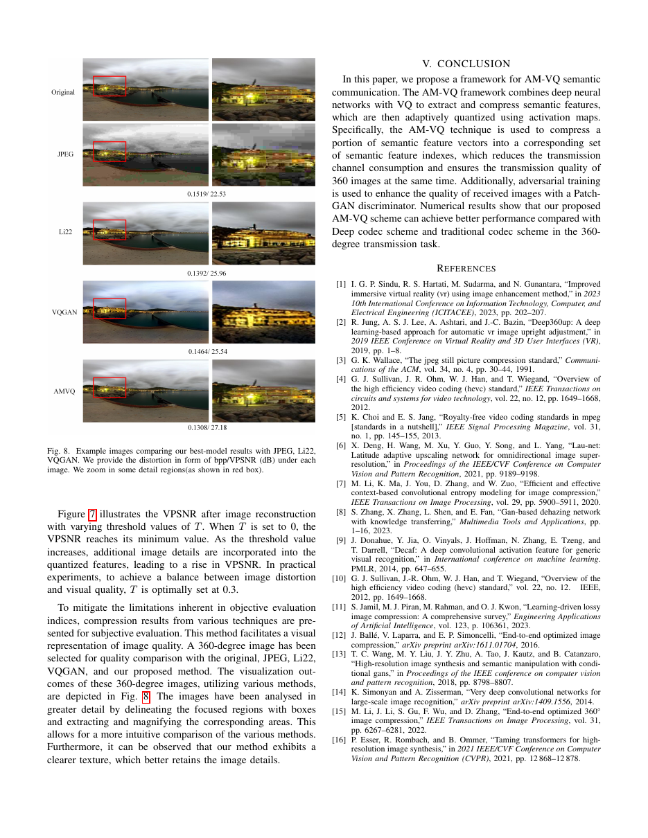 Activation Map-based Vector Quantization for 360-degree Image Semantic Communication 结果页