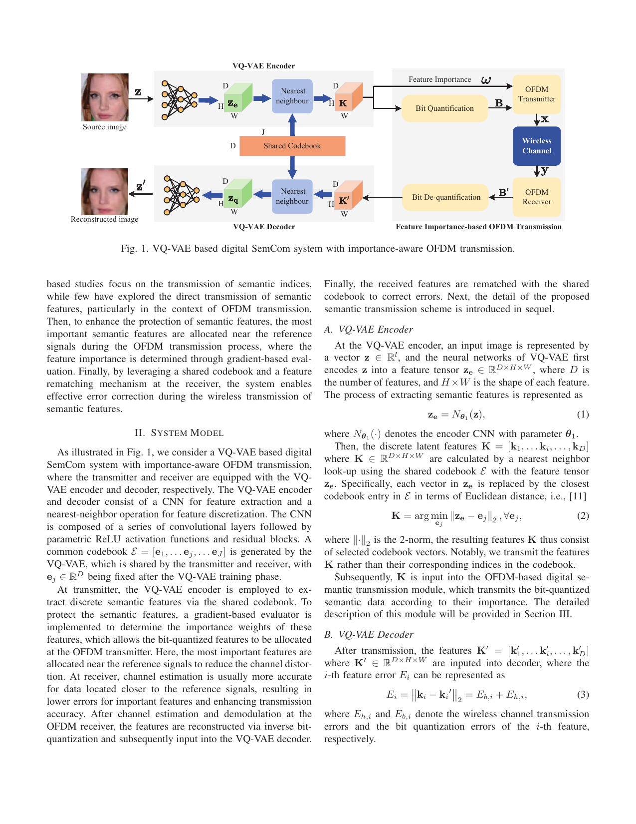 VQ-VAE Based Digital Semantic Communication with Importance-Aware OFDM Transmission 方法页