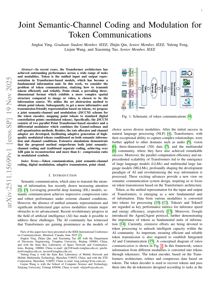 Joint Semantic-Channel Coding and Modulation for Token Communications 方法页
