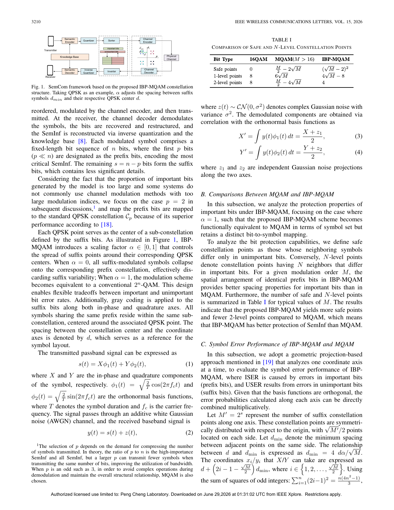 Important Bits Prefix M-Ary Quadrature Amplitude Modulation for Semantic Communications 方法页