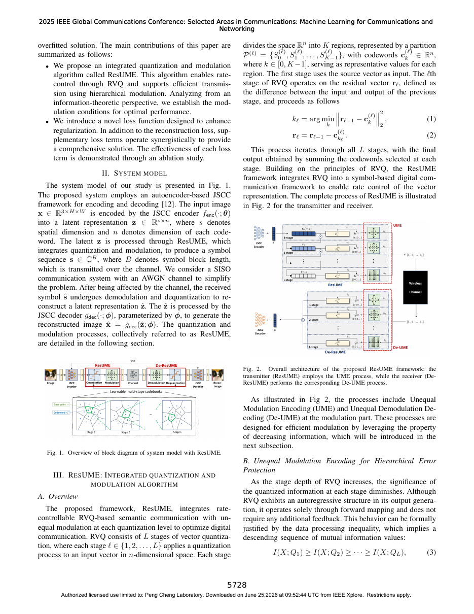 A Hierarchical Error Protection Framework for Learnable Residual Vector Quantization in Digital Semantic Communication Systems 方法页