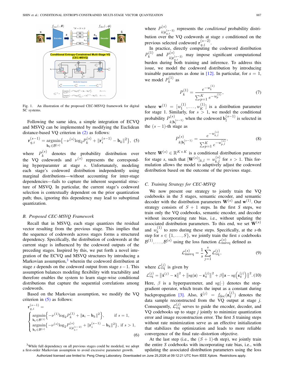 Conditional Entropy-Constrained Multi-Stage Vector Quantization for Semantic Communication 方法页